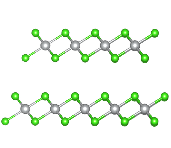 NiCl2_crystal_structure__26789.png